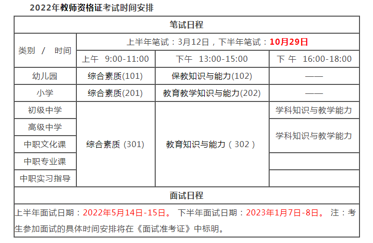 2022下半年教資考試時(shí)間已定