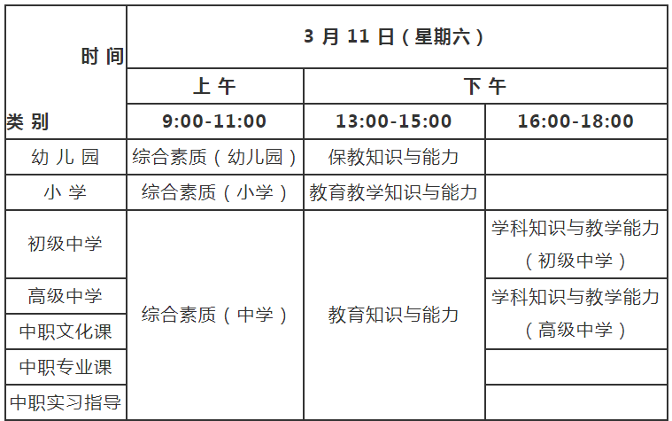 河南省2023年上半年教師資格筆試報(bào)名相關(guān)問(wèn)答